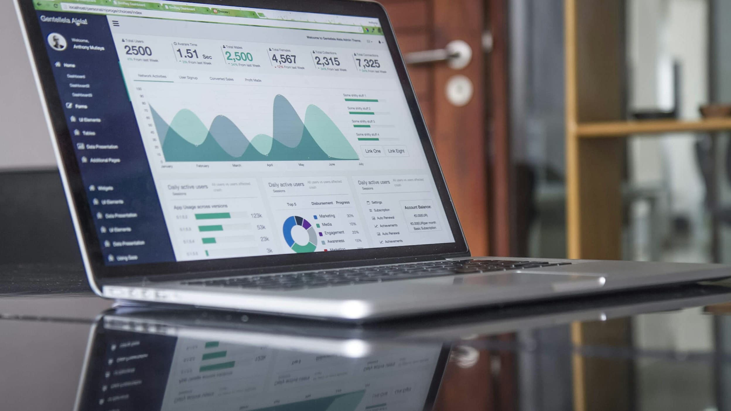 Digital template bundles and design resources